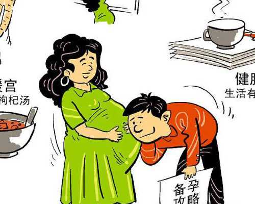 单身女性健康检查